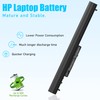 SLE-TECH Laptop Battery for HP OA04 OA0404 OA03 746641-001 740715-001