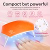 Modelones 133pcs Poly Extension Gel Nail Kit, 32 Colors All