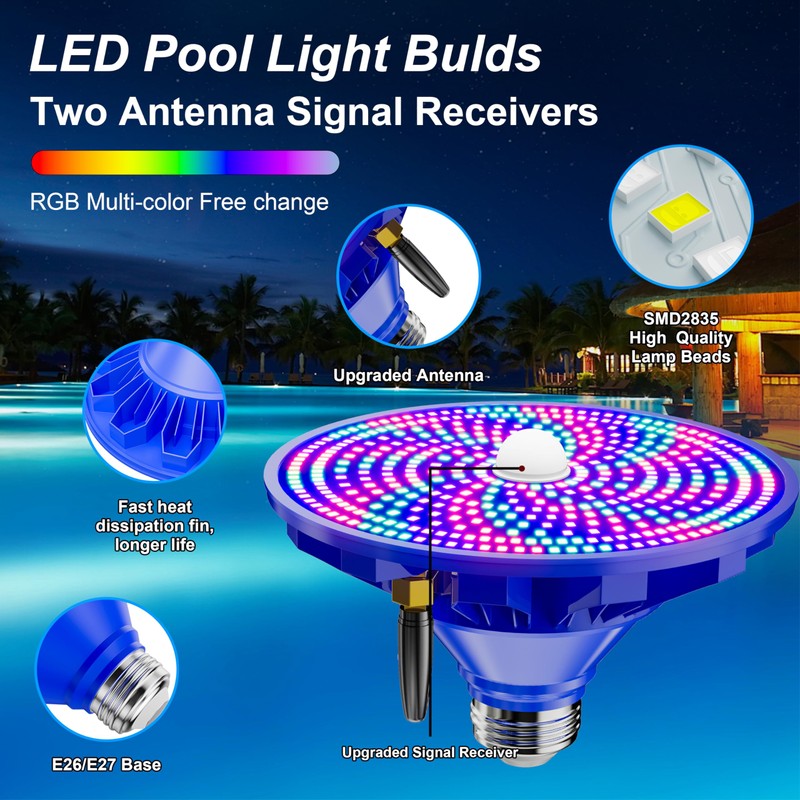 RGBW Pool Light Bulb for Inground Pools – 90W LED