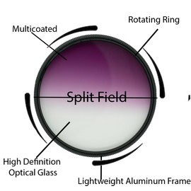 iSnapPhoto 6 Piece 72mm Gradual Color Filter Kit for: Samyang 85mm f/1.4 IF Lens for Micro Four Thirds Mount Cameras (SY85M-MFT) Purple Grey Blue Red Orange Yellow, w/Carry Pouch - MC Glass