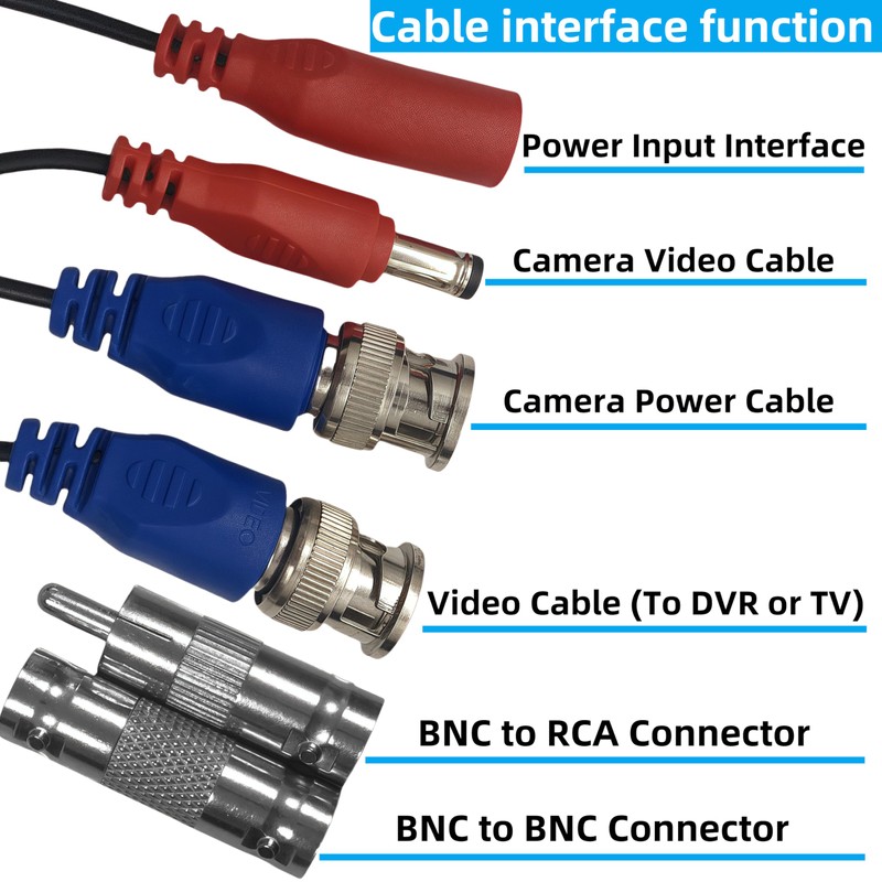 LETONDA 1 Pack 16.4ft (5M) 4K Ultra HD BNC Video