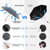 Umbrellas For Rain Windproof - Triple Canopy Large Golf Umbrella,