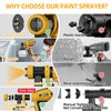 Paint Sprayer,700W HVLP Spray Paint Gun, Electric Paint Sprayers for