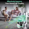 FFsign 360°Combi 2 in 1 HEPA and Carbon Replacement Filter