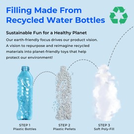 The Petting Zoo Alligator Sidekickz and Leash Stuffed Animal Plushie, Zoo Animals, Alligator Plush Toy 18 inches