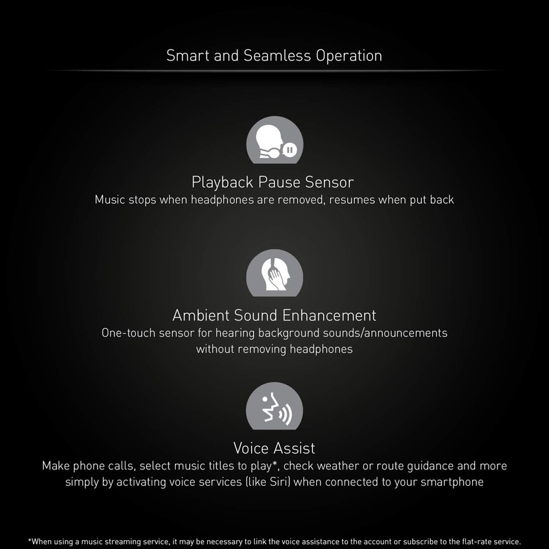 Technics Premium Hi-Res Wireless Bluetooth Stereo Headphones with 40 mm