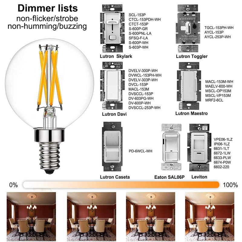 LiteHistory e12 led dimmable g16.5 Light Bulb 6W Equal 60