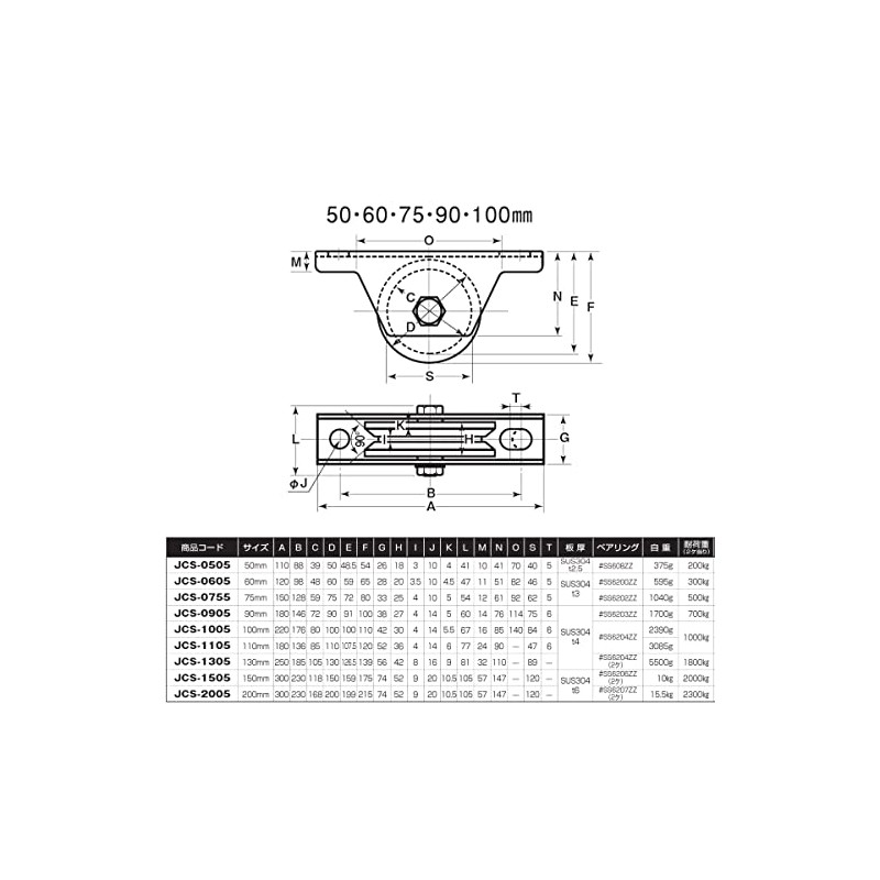 ヨコヅナ 440Cベアリング入 ステンレス重量戸車 V型60mm JCS-0605