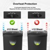 Paper Shredder for Home，Shred 12 Sheet Cross Cut,5.55-Gallon Basket, P-4