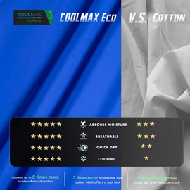 BRISIRA Cooling Workout T Shirts Men Lightweight Short Sleeve Quick Dry Fit Performance Gym Tees Moisture Wicking Athletic Blue