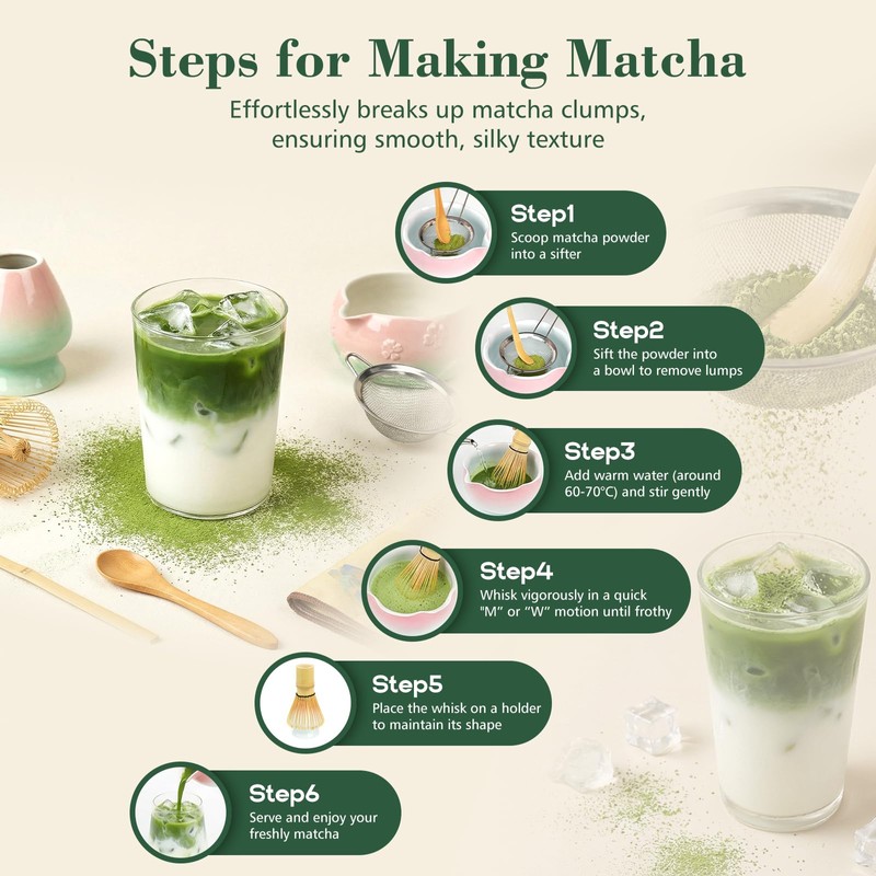 Mint Pink 8Pcs Matcha Whisk & Bowl Starter Kit Microwave