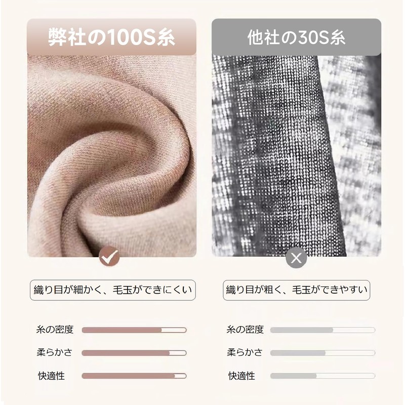 [SAN LIKE] [Gentle on Knees] Knee Warming Supporter, Thin, 100%