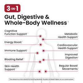 Ombre 3-in-1 Probiotic, Prebiotic and Postbiotic for Digestive Health & Gut Health - 45 Billion CFU - Bloating, Constipation & Gas Relief - Metabolic & Immune Support for Women & Men, 30 Day Supply