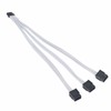 16Pin to 3X 8 Pin Gpu Cable PCIE 5.0 12VHPWR