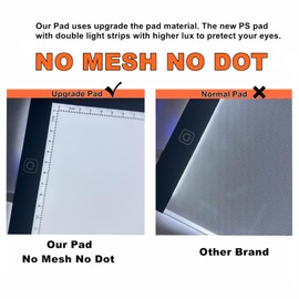 A2 Extra Large Tracing LED Light Pad Kits for Diamond Art, Sketching, Painting - Adjustable Brightness, Sketching, Tracing - USB Powered DIY Diamond Art Light Box - No mesh No dot