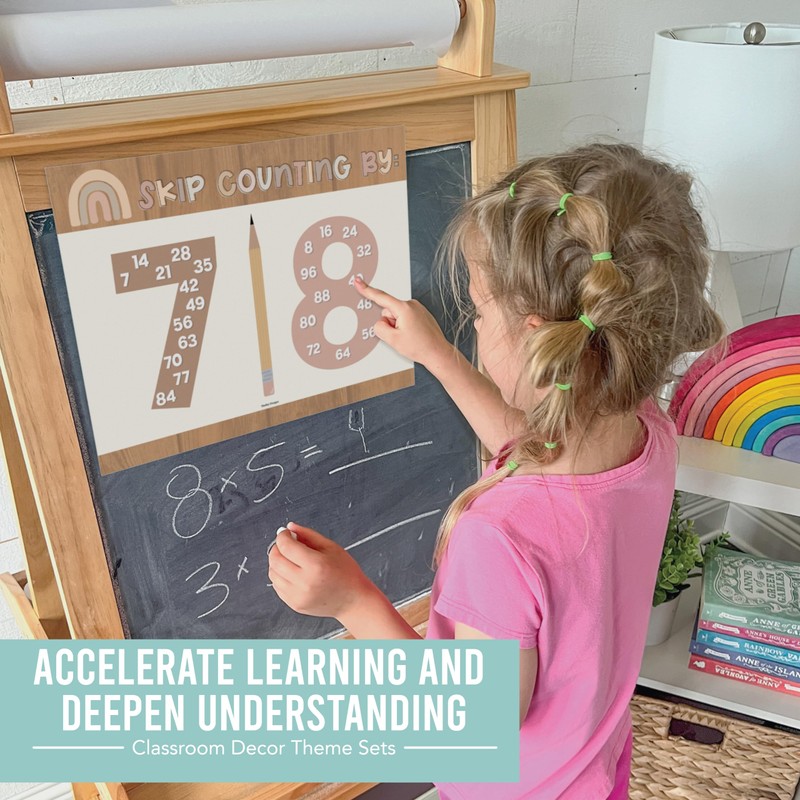 9 Boho Multiplication Chart Poster For Wall - Multiplication Poster