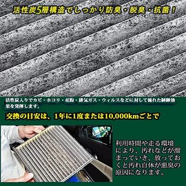 KIYOYO Fit Air Conditioner Filter for Honda Cars Freed Insight Step Wagon Shuttle Vezel CR-Z CR-V with Activated Carbon Replacement Filter Deodorizer Deodorizer Compatible Model Number DCC3008