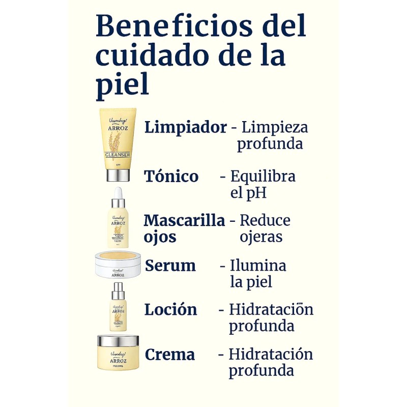 Kit Skincare Arroz Sérum Crema Tónico Vogirlog