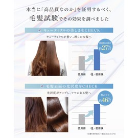 Q+ Qualitas [Damage Care] Hair Oil Leave-in Treatment  2.71 oz