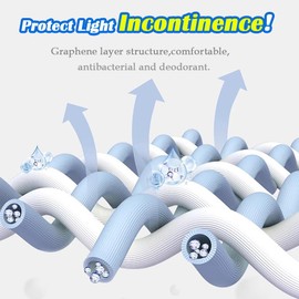 DURASIKO Leak-Proof Cover with Diaper Insert,Underwear for Incontinence,Cotton Material,Breathable Layer,Snap Closure,Reusable&Washable,Protection for Special Needs Bariatric Patients Or Bedwetting