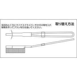 TRUSCO TB-2319 Channel Brush, Flat I Type, Stainless Wire, Stainless Handle