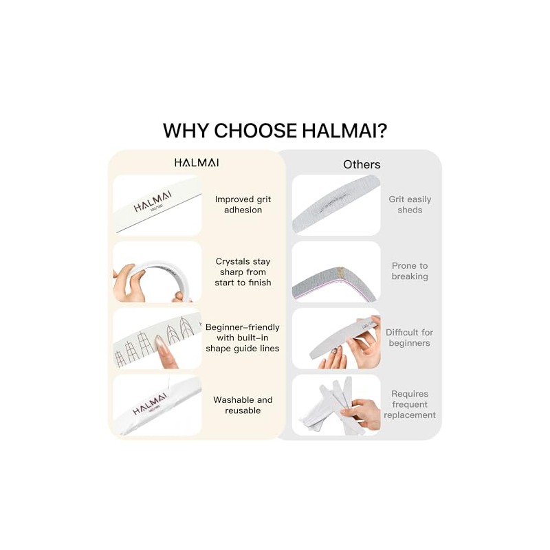 HALMAI Kit de lima de uñas profesional y pulidor de