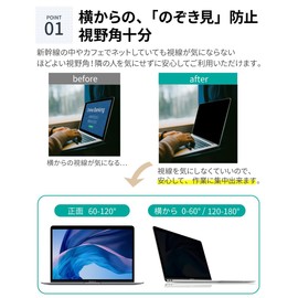 LOE Macbook Air 15 M3 M2 Anti-Peeping Protection Film, Filter/Privacy Protection, Blue Light Reduction, Nano Suction Type (MacBook Air 15-inch 2023-2024 Model)