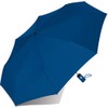 RS Pocket Umbrella with Automatic Open/Close and Matching Handle, royal