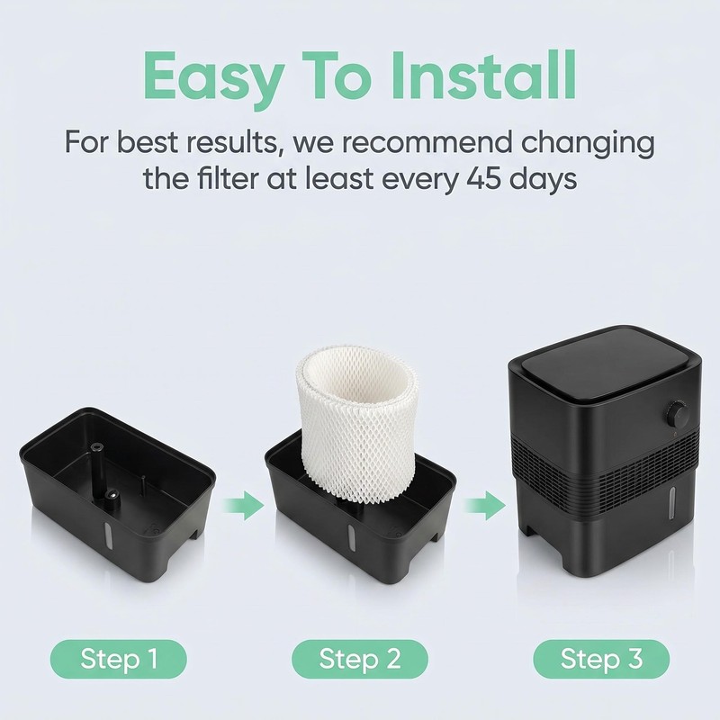 Strivy 3 Pack Humidifier Filter Replacement for Pelonis Humidifier PSU10E1BB,