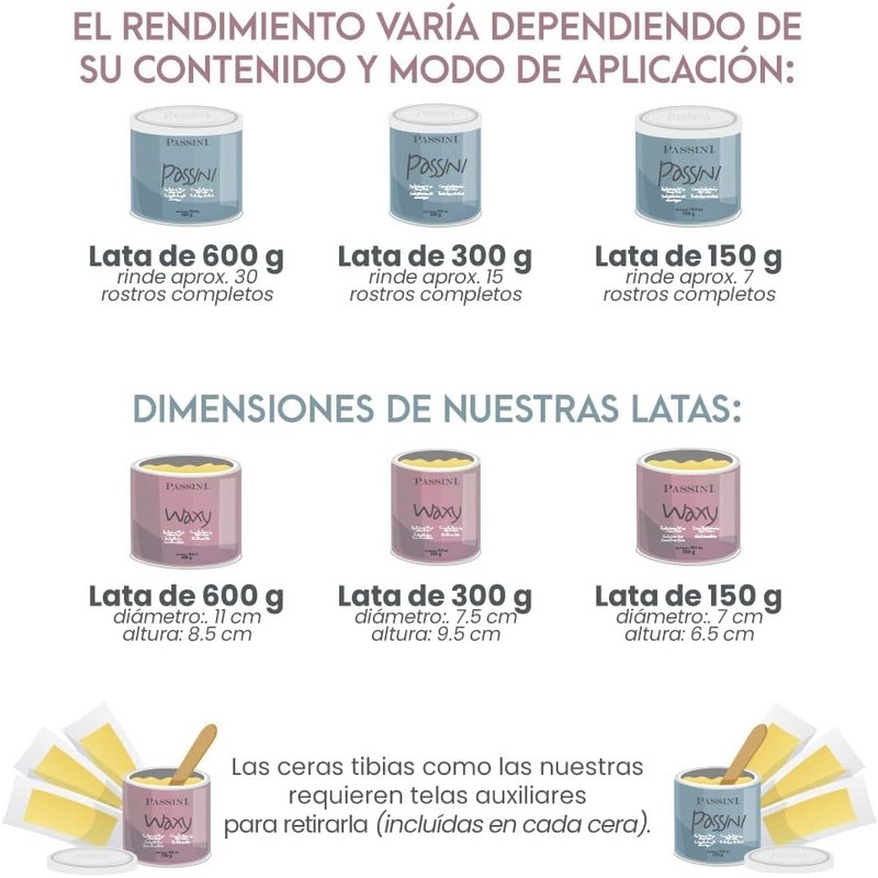Passini Cera Depilatoria Passini Piel Sensible 150g + Telas