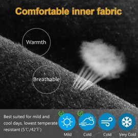 CRAZY SHARK Winter Warm Gloves, Waterproof Windproof Thermal Gloves for Men & Women, Anti Slip Touchscreen Cycling Gloves, Black Running Gloves for Hiking Climbing Driving Riding