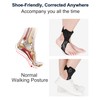 DouHeal AFO Drop Foot Brace for Walking - Upgraded, Comfortable