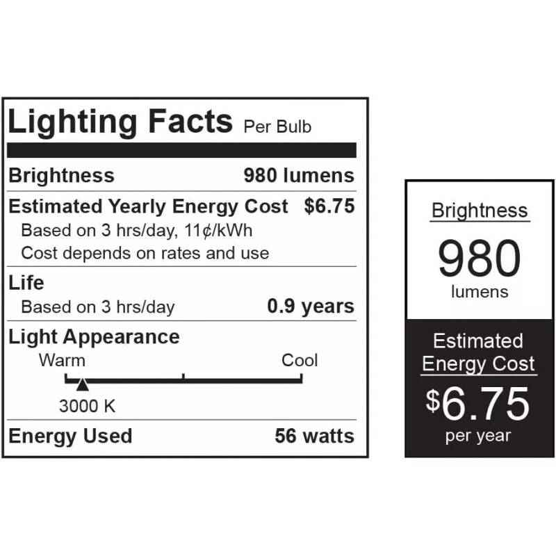 Feit Electric 4-PACK Feit Electric 55PAR30/L/QFL/ES/ Energy Saving Floodlight Bulb
