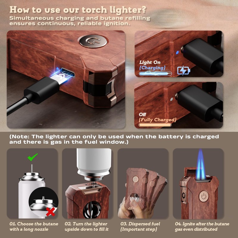 5-in-1 Torch Lighter with Cutter, Holder, Punch, Draw Enhancer Tool,