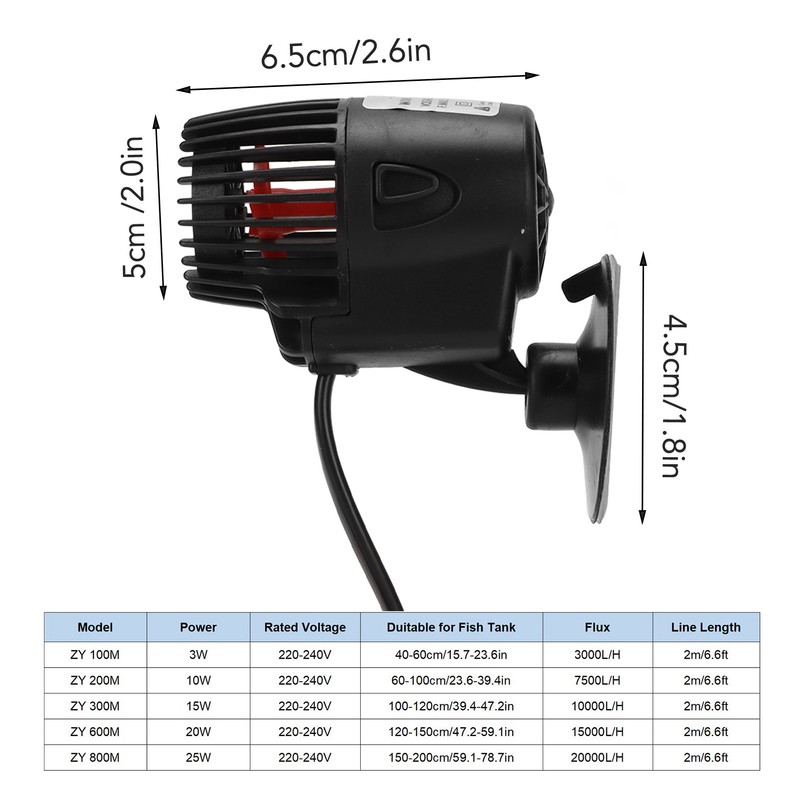 Aquarium Wave Maker Circulation Pump 360 Degree Adjustable Prevent Reversal