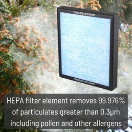 Rivian R1T R1S Cabin Air Filter Replacement HEPA with Activated Carbon - EveryAmp Upgraded HEPA Carbon Activated Cabin Air Filter Compatible with Rivian R1T & Rivian R1S 2022 2023 2024