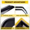 AUXMART 4Pcs Side Window Deflector Wind Rain Shade Visor Guard