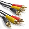 kenable TRIPLE RCA Phono Plugs to Plugs COMPOSITE & Audio