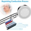 Shower Head and Hose, 5 Mode Water Saving Shower Heads
