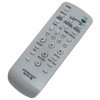 Allimity Replacement Remote RM-SC1 RMSC1 Compatible with Sony Mini Hi-Fi
