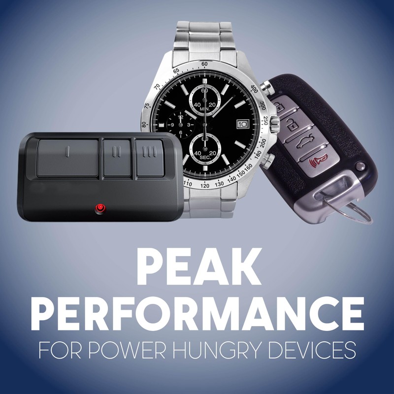 Panasonic CR2016 3.0 Volt Long Lasting Lithium Coin Cell Batteries