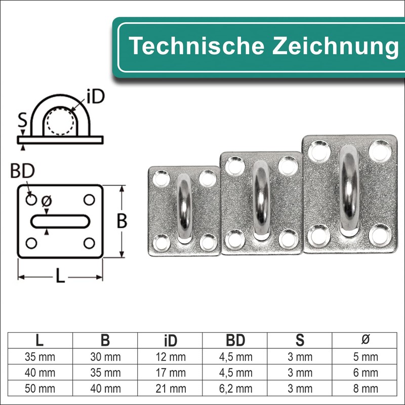 PRIOstahl Eye Plates Lashing Eye Ceiling Eyelet Cover Plate Mast