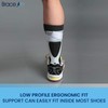 AFO–Swedish Foot Support - Drop Foot Stabilizer, Moldable, Trimmable, Lightweight