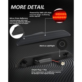 Bestview Side Marker Light Assembly, Rear Bumper Side Marker Lamps Reflectors Compatible for Ford Mustang 2015-2022, Red Pack of 2