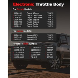 VANBOL Electronic Throttle Body Compatible with 2004-2021 Toyota Tundra, 2004-2022 Sequoia, 2004-2009 4Runner, 2004-2021 Lexus GX470 LX470 LX570, 4.7L 5.7L, GAS FLEX, Replace S20197