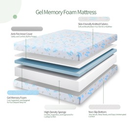 OUUI 5 Inch Twin Size Memory Foam Mattress, New Version Medium Feel, Fiberglass Free, Removable Washable Cover