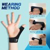 RYHHH Thumb Support for Children, Finger Splint Small, Universal Thumb
