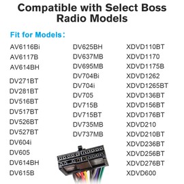 Zenoruslky 20 Pin Radio Wiring Harness to 16 Pin Stereo Wire Connector Compatible with Boss AV DV XDVD Car Stereo Harness Kit Adapter