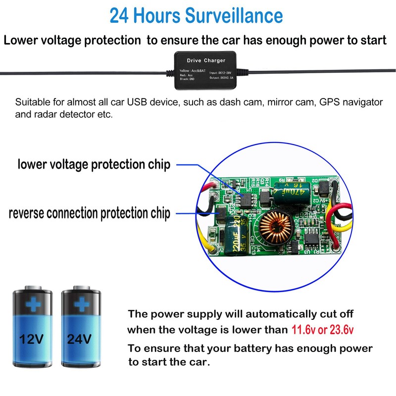Dash Cam Hardwire Kit 12V‑28V to 5V USB Adapter Overheating