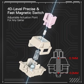 Redragon K617 GB Rapid Trigger HE Gaming Keyboard, 60% 61 Keys Wired Mechanical Keyboard w/Hyper-Fast Actuation, Dedicated Hall Effect Magnetic Switch, Actuation Point Adjustable, 8K Hz Polling Rate